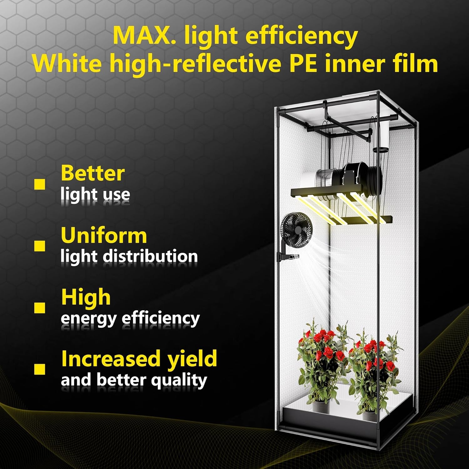 Grow Tent 60x60x180cm, Oxford 600D Material with Polyester Reflective Film, 22mm Steel Tubes, Vents and Viewing Windows, Grow Tents for Hydroponics, Greenhouses and Indoor Gardens