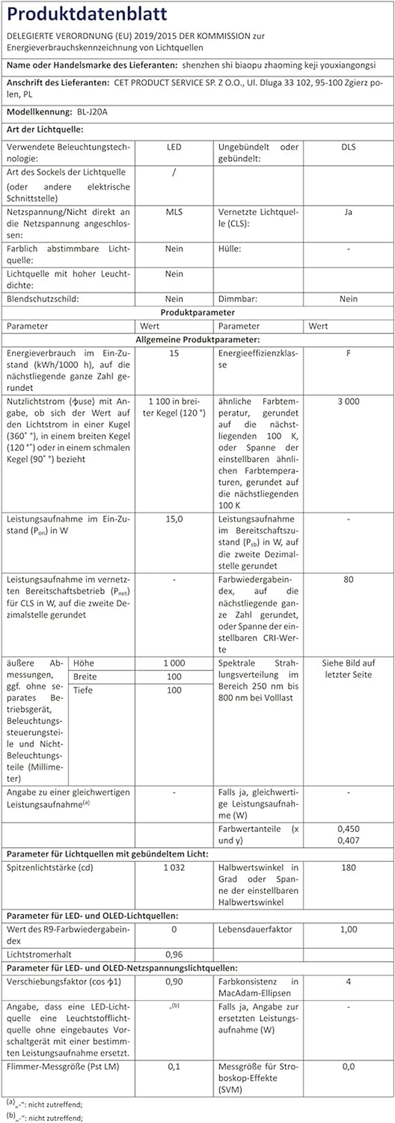 Wiaxulay Full Spectrum LED Plant Lamp 6000K Full Spectrum Indoor Plant Grow Lights with 6/12/16 Hours Timer 5 Levels Adjustable for Hydroponic Succulents Plant Shelf 2pcs