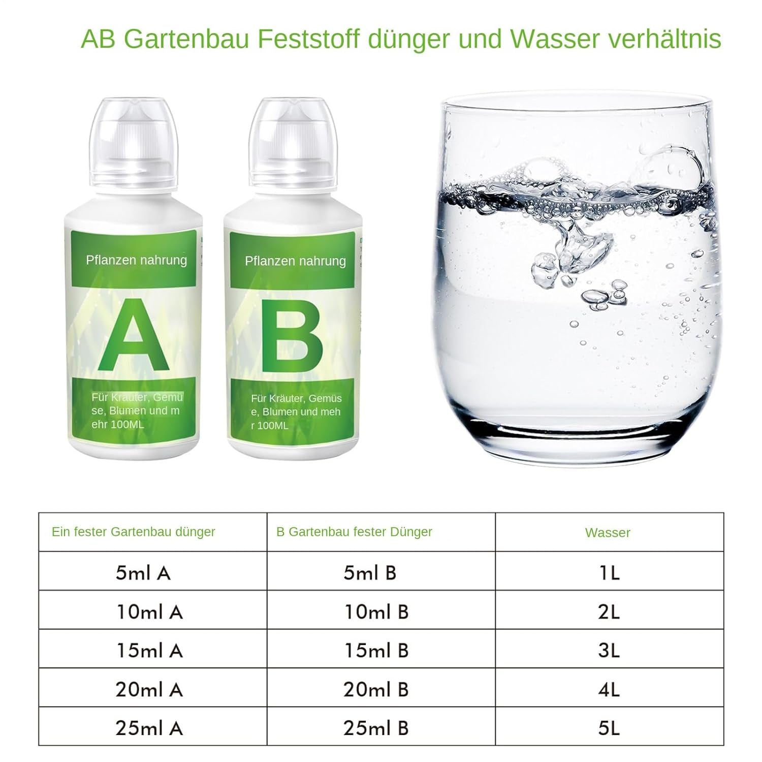 2pcs Hydroponic Plant Fertilizer, Hydroponic Plant Nutrients, Hydroponic Fertilizer, Hydroponic Plant Nutrient Solution, A & B Hydroponic System Fertilizers