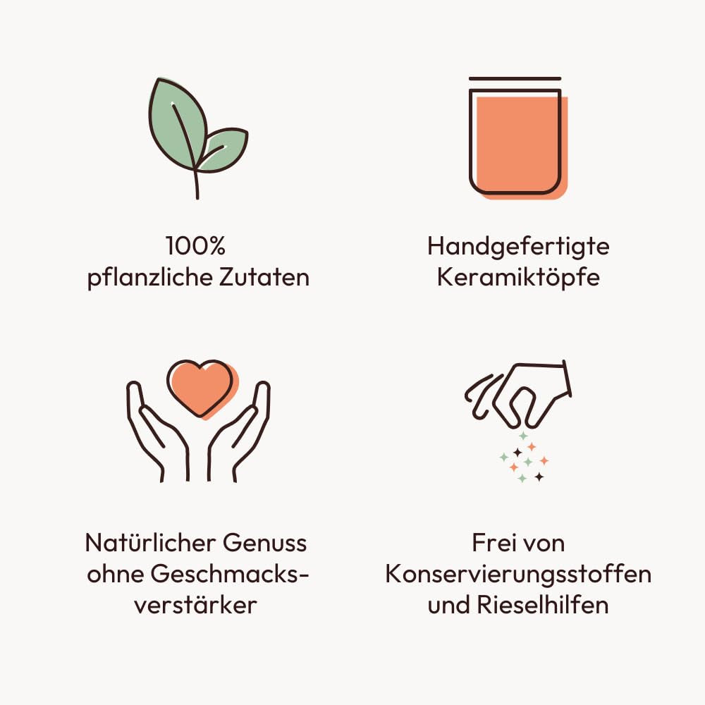 Potluck | Pasta e Pizza Kräuter | Gewürzzubereitung im Keramiktopf | 40g | Vegan, glutenfrei und mit natürlichen Inhaltsstoffen