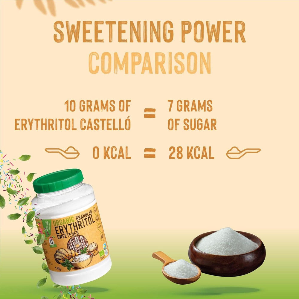Natural organic erythritol, 10G = 7G sugar, 1 Kg Sweeteners Naty Shop
