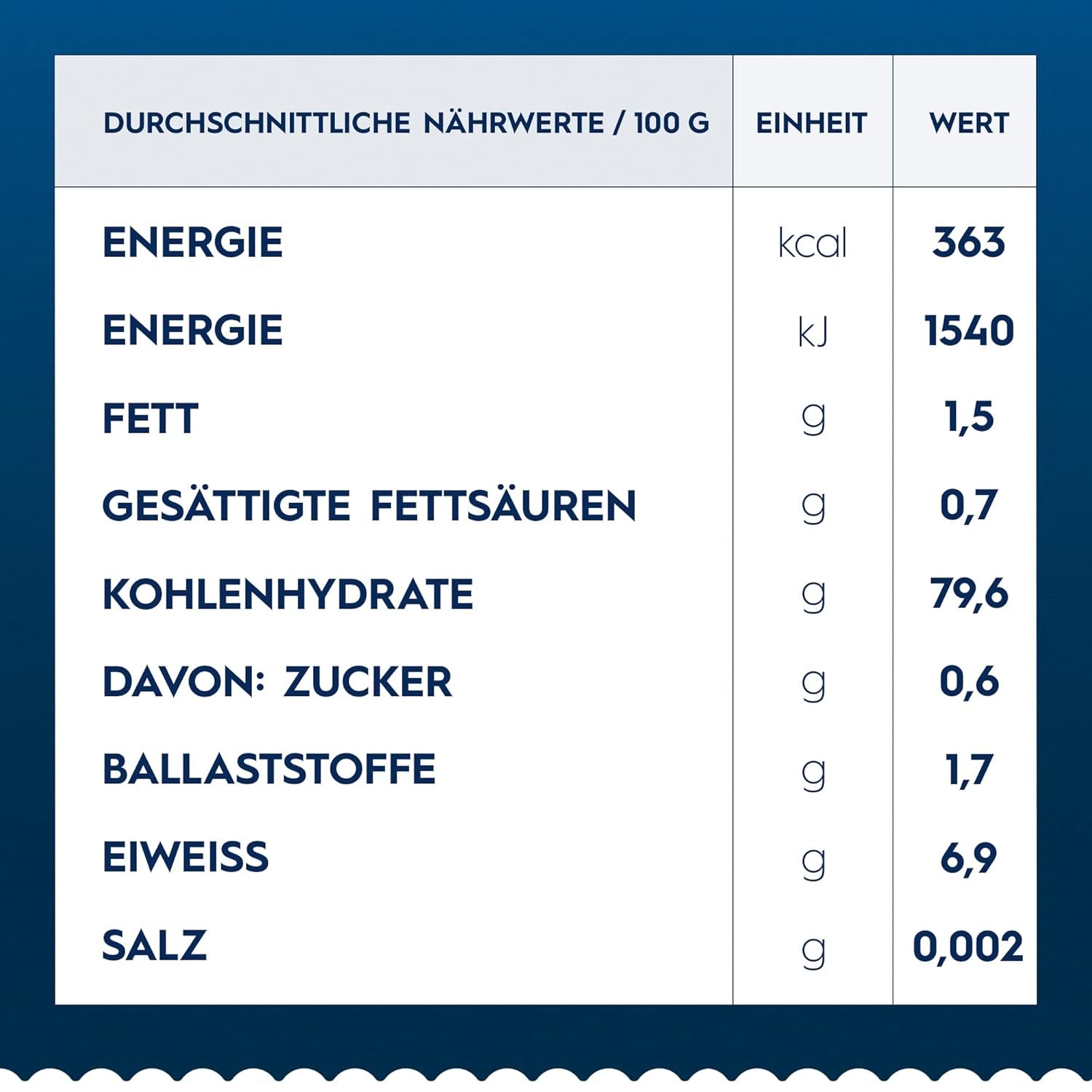 Gluten-free Barilla spaghetti no. 5, delicious corn and rice dishes – perfect for people with celiac disease or gluten intolerance 400g
