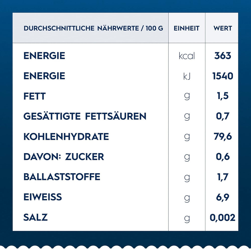 Gluten-free Barilla spaghetti no. 5, delicious corn and rice dishes – perfect for people with celiac disease or gluten intolerance 400g