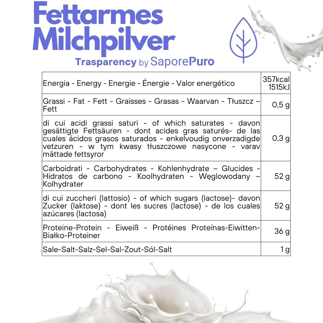 SaporePuro skummjölk 1 kg - Glutenfri med hög löslighet