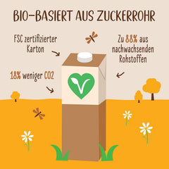 Allos Sojadrink Barista Foaming For Vegan Coffee Laktosfri