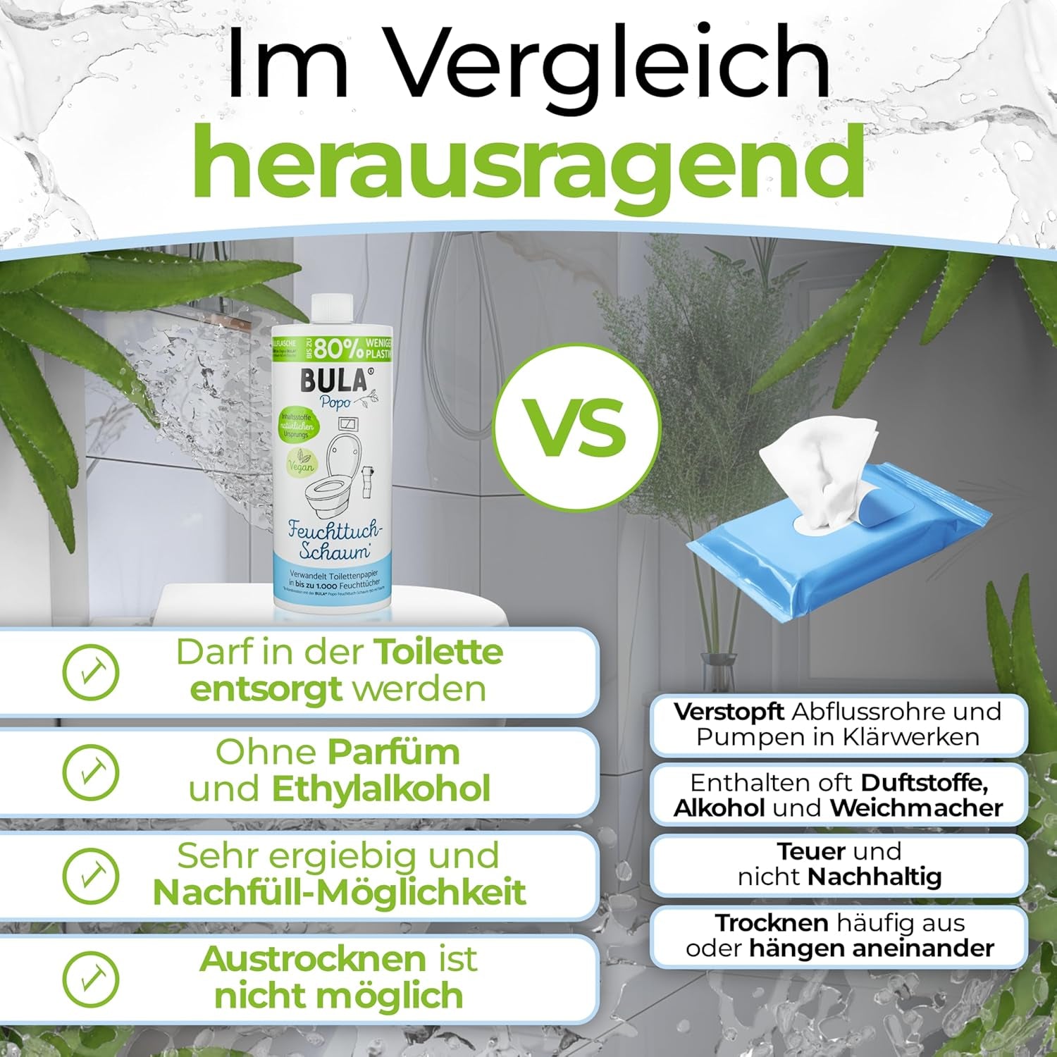 BULA® Popo Refill Bottle (750ml) JUST TO REFILL our 150ml and 50ml bottles! | Replaces up to 1,000 wipes! | With ingredients of natural origin