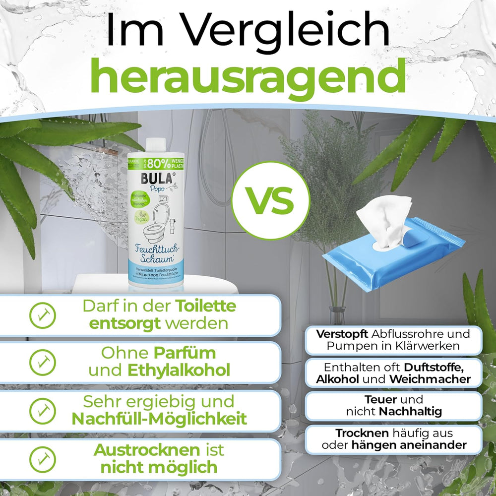 BULA® Popo Refill Bottle (750ml) JUST TO REFILL our 150ml and 50ml bottles! | Replaces up to 1,000 wipes! | With ingredients of natural origin