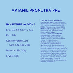 Aptamil Pronutra initial food pre, from birth, without palm oil, with delicate Lactofidus process, supply package 1.2 kg Mother and Child Naty Shop