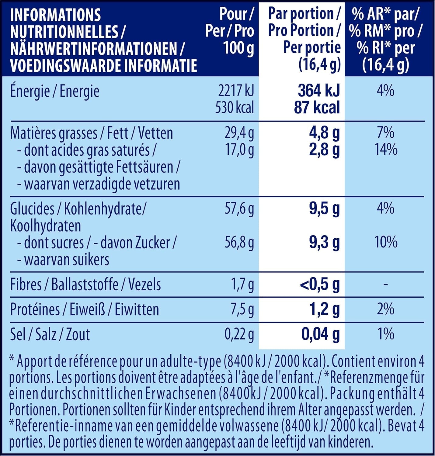 NESTLÉ SMARTIES Prietenii de Paște, figurine cu tematică de Paște, din ciocolată cu lapte fină, cu umplutură cremoasă și mini-linte colorate cu ciocolată SMARTIES, 1 pachet (1 x 65g)