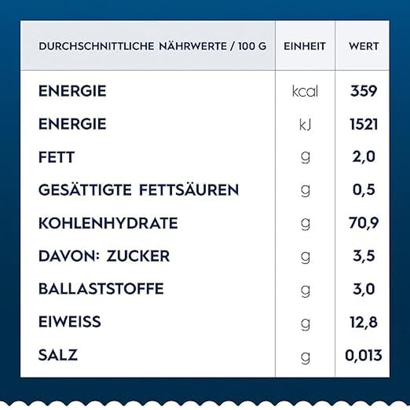 Pasta Barilla Classic Spaghettini no. 3 high-quality durum wheat, always al dente (1 x 500 g)