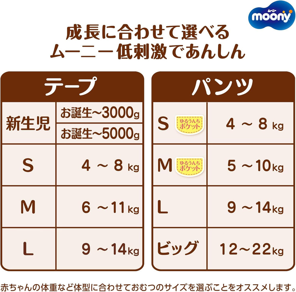 Japanese diapers NATURAL NB (newborn) 0-3 kg//Japanese diapers - diapers NATURAL NB (newborn) 0-3 kg//Японские подгузники NATURAL NB (newborn) 0-3 kg