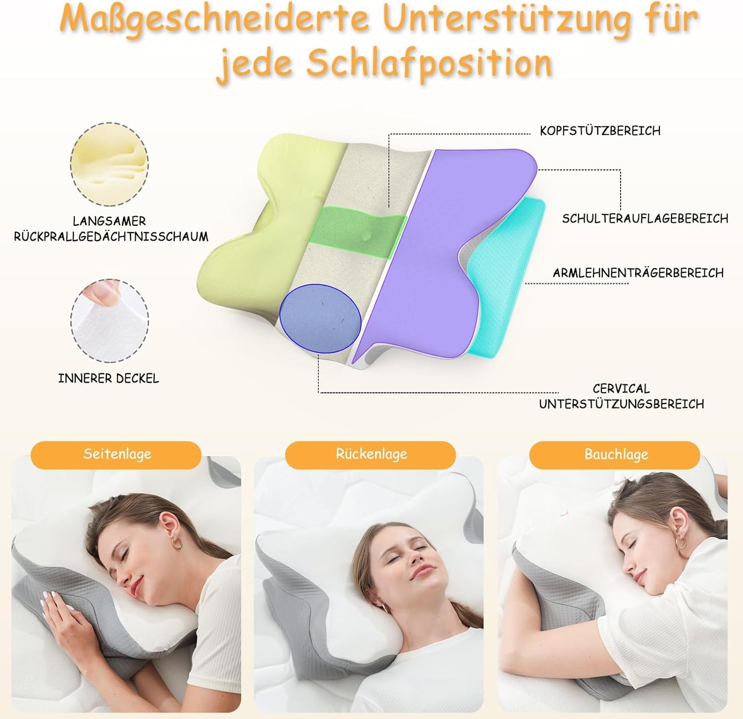 Pernă cervicală din spumă de memorie ergonomică pentru gât cu capac detașabil, lavabil, pentru somn ortopedic, dureri de gât și dureri abdominale (55X35X13 Cm) Perne ortopedice cervicale Naty Shop