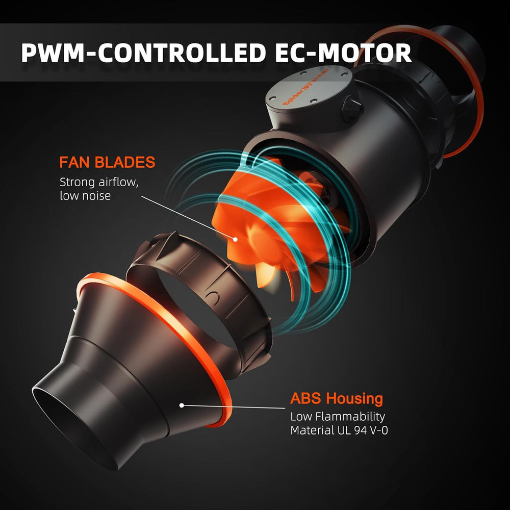 Spider Farmer SF1000 Full Spectrum Dimmable LED Grow Light, Samsung LM301H EVO Diode, 70x70x160cm Full Grow Tent Kit, Hydroponic Grow Tent Set, Ventilation System