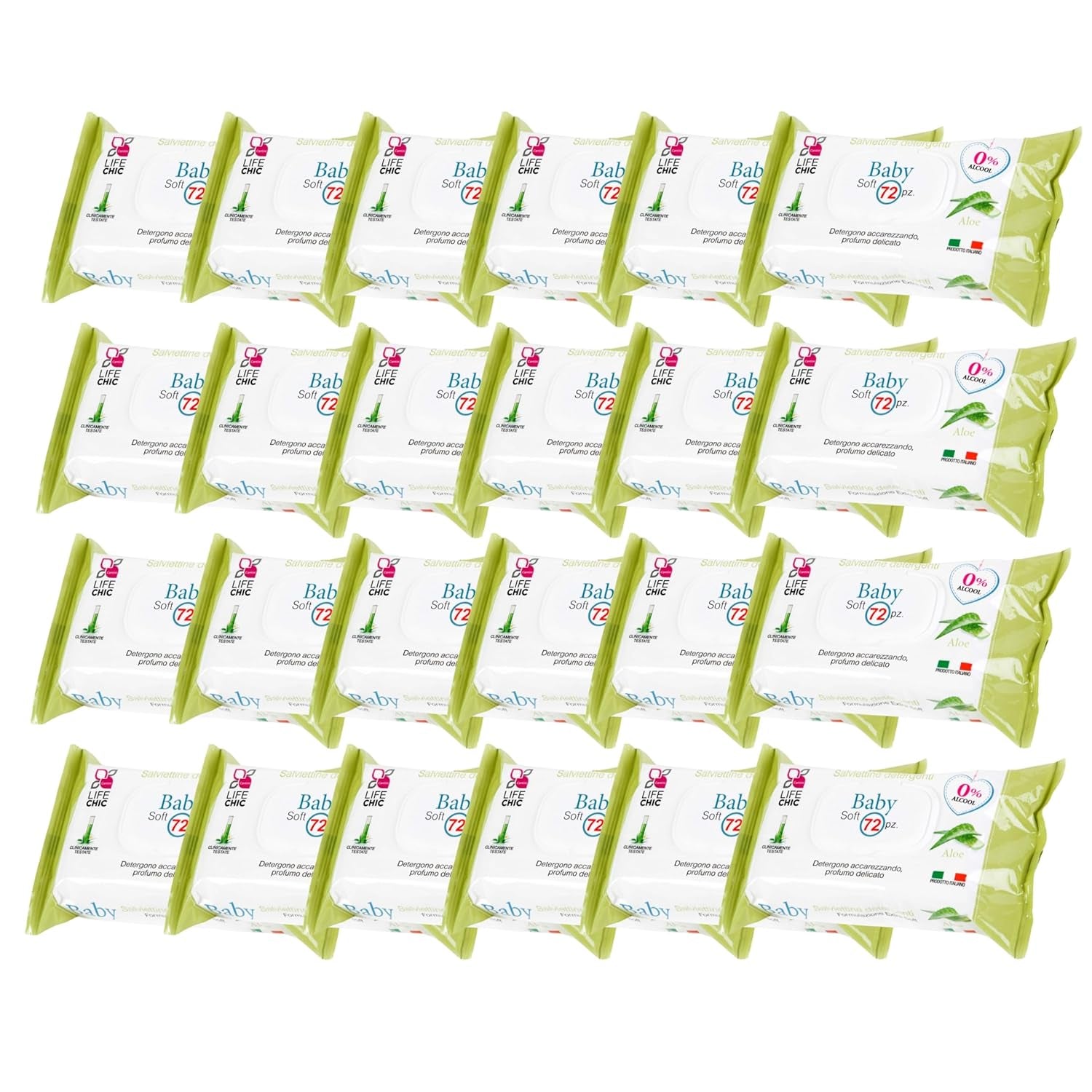 Aloe Baby Wet Wipes for Sensitive Skin, Alcohol Free, Skin Friendly, pH 5.5, Lightly Scented, 1728 Count (24 Packs)