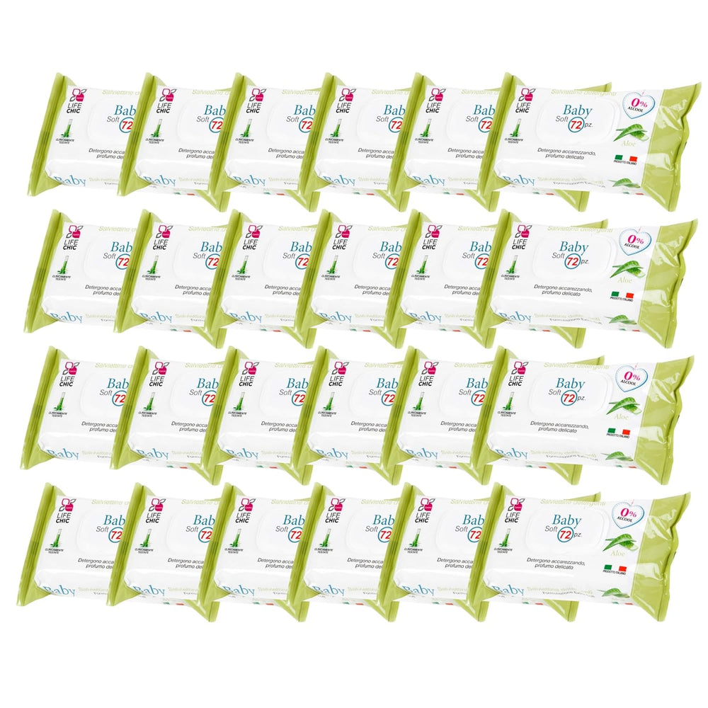 Aloe Baby Wet Wipes for Sensitive Skin, Alcohol Free, Skin Friendly, pH 5.5, Lightly Scented, 1728 Count (24 Packs)