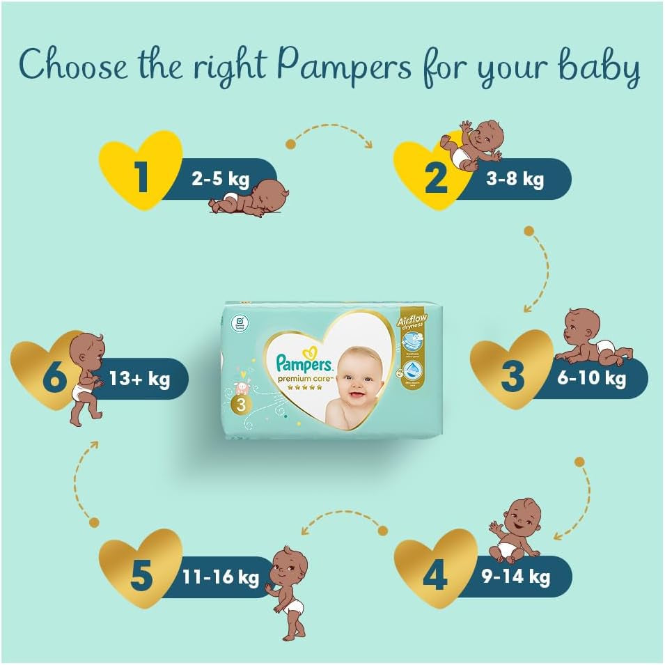 Pampers Diapers Size 0 (<3 Pampers