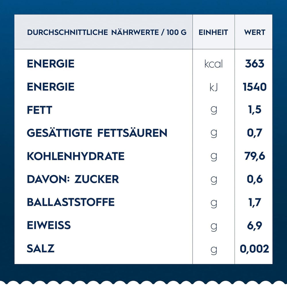 Barilla Penne Rigate gluten-free pasta made from delicious corn and rice - perfect for people with celiac disease or gluten intolerance (14 x 400g)