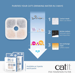 Catit 43722 Pixi Ersatzfilter, Trinkbrunnenfilter für die Catit Pixi Trinbrunnen, 6er Pack, Weiß