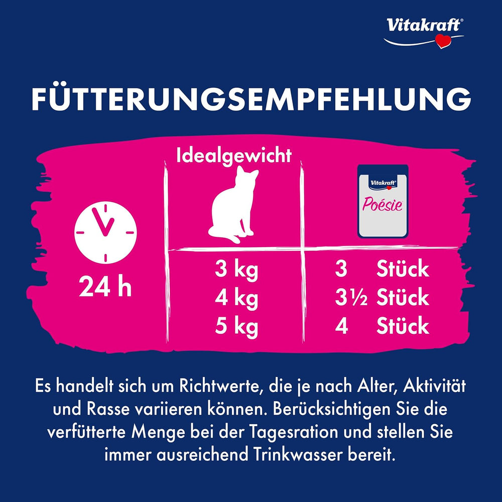 Vitakraft Poésie Délice, hrană umedă pentru pisici, hrană pentru pisici în sos, cu curcan, pachet vrac, fără zahăr adăugat sau cereale (23 x 85g)
