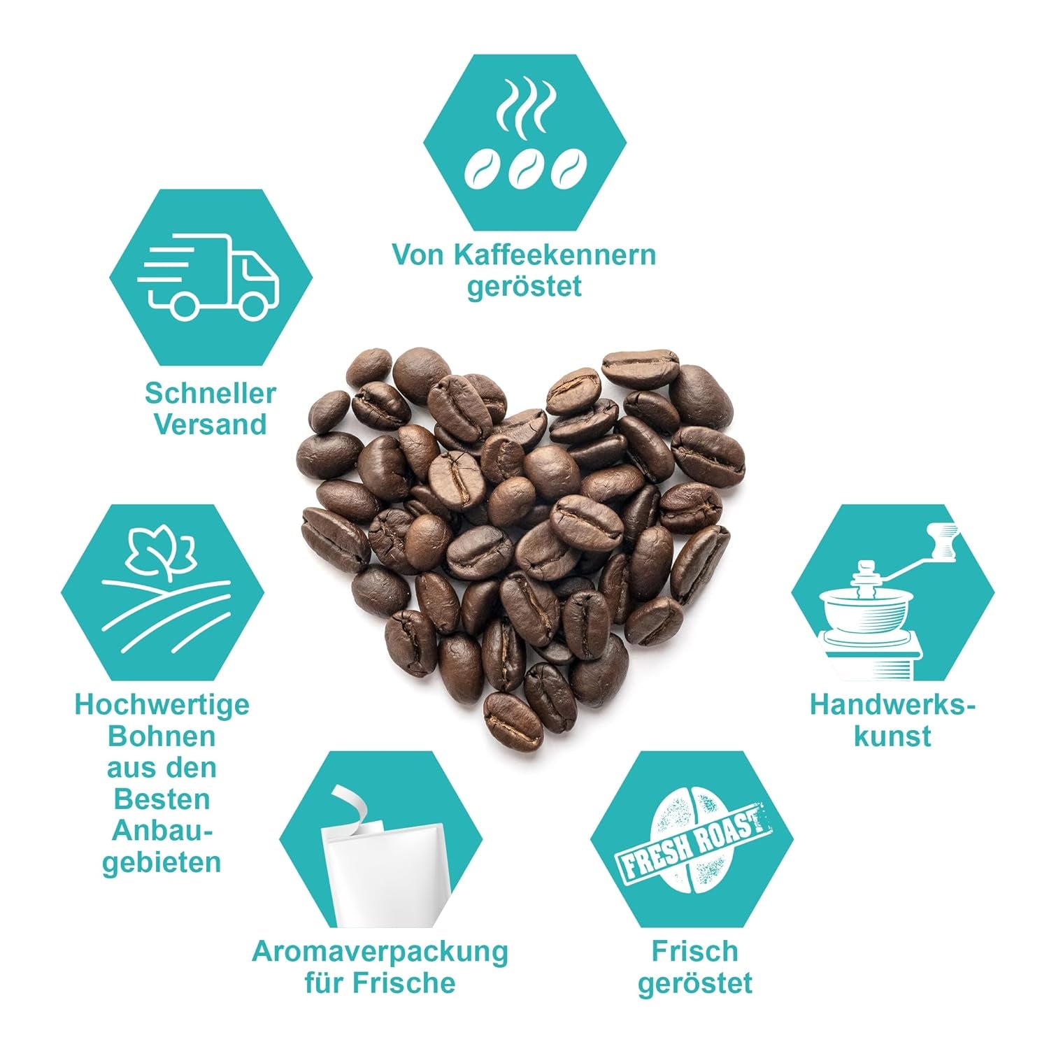 Henry´s Kaffee Jamaica Blue Mountain 250g - Kaffeerarität - exzellentes Aroma - feine Säure - handwerklich geröstet - Premium Kaffeebohnen