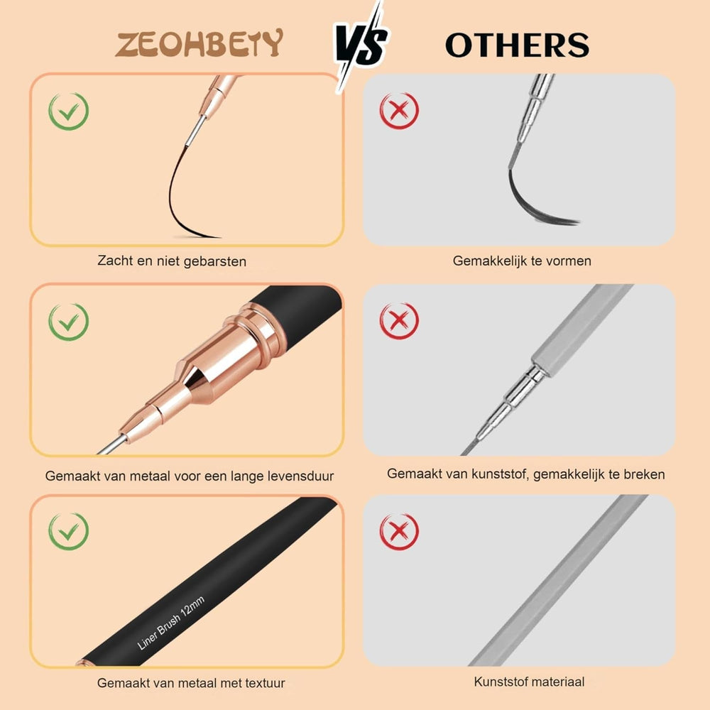 Pensule pentru unghii, 5 bucăți de pensule pentru conturul unghiilor, set de pensule pentru pictură și design, instrument de desen pentru puncte de unghii pentru linii lungi, detalii subțiri, desen fin în dimensiuni 6/9/12/15/18 mm, negru