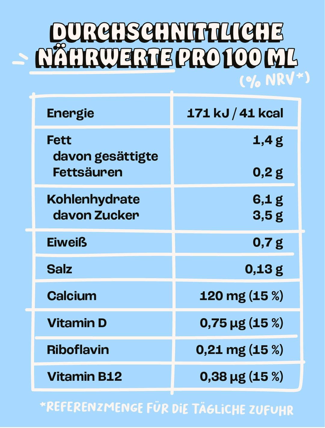 Lazy Heroes Hafer Vegetarisk Havredricka Glutenfri Med Vitamin D
