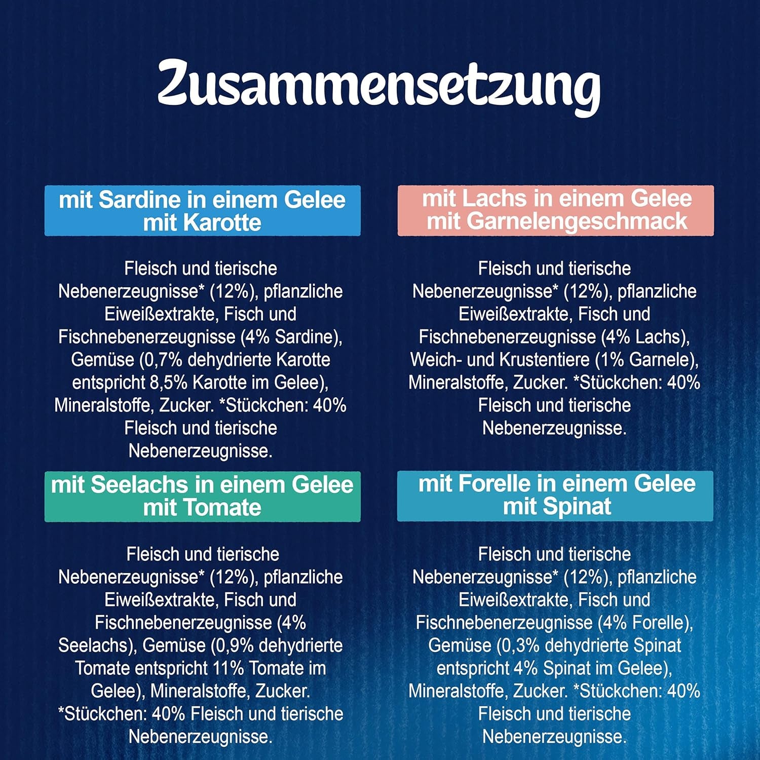 Felix Sensations Hrană umedă pentru pisici în jeleu, mix variat de pește, pachet de 6 (6 x 12 pliculețe a câte 85 g fiecare)