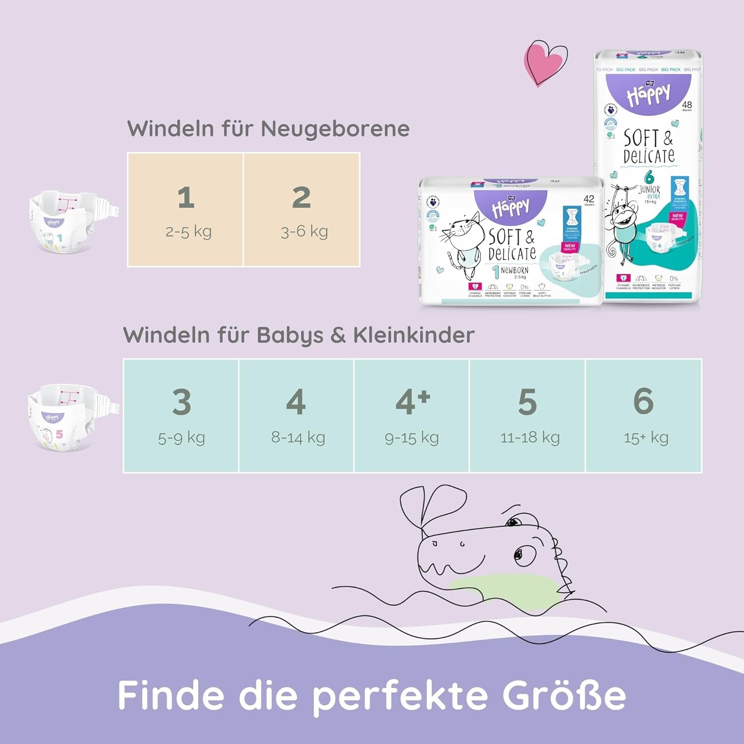 Bella Baby Happy Premium Diapers, Size 6, Junior Extra, 15+ kg, 96 pieces, DERMATEST and OEKO-TEX Seal, Disposable Baby Diapers