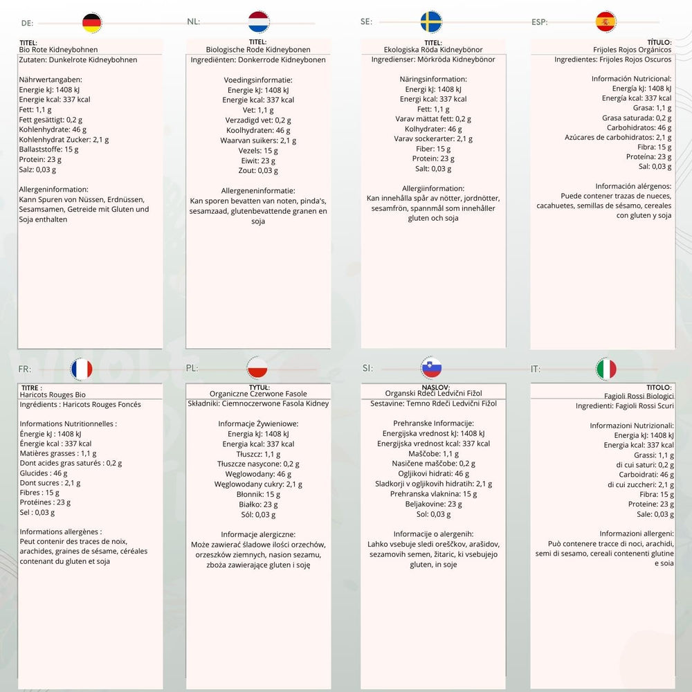 Red beans Wholefood Earth Organic 1kg Raw | Vegan | Non-GMO | Dark red | Rich in fiber | Rich in protein | Certified organic