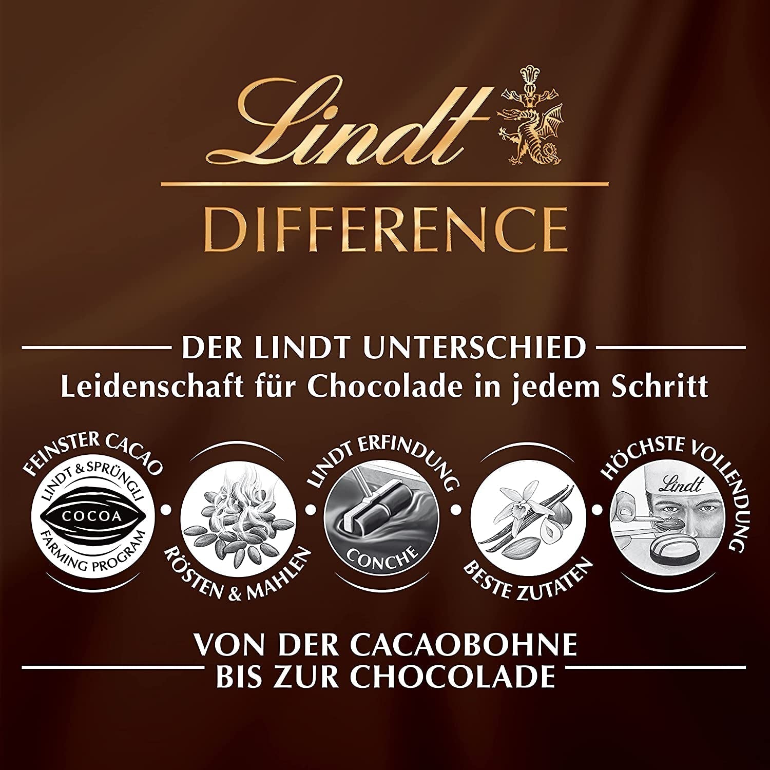 Lindt, Ouă de ciocolată cu turtă dulce, 450 grame Bomboane de Ciocolata Naty Shop