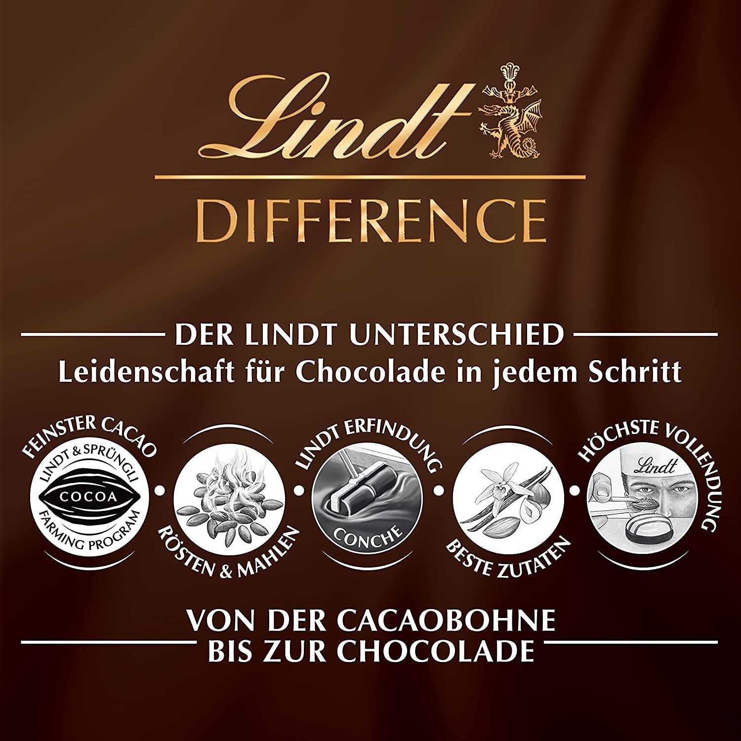 Lindt Ciocolată | Mini Ouă Ediție Nature | 170g | Amestec fin de mini ouă cu nuga, ciocolată cu lapte și trufe cu vanilie | Ciocolată de Paște | Ciocolată de Paște perfectă pentru a fi împărțită și savurată