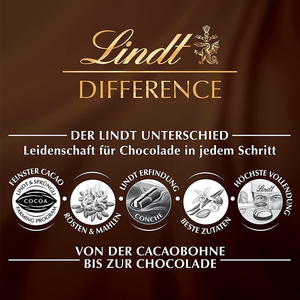 Lindt Schokolade - GLASUR Vollmilch | 10 X 200 G | Vollmilch Glasur Für Einen Feinen Überzug Bei Kuchen, Torten, Gebäck Oder Eis | GLASUR | Backen | Schokoladengeschenk Glazuri si Decor Naty Shop