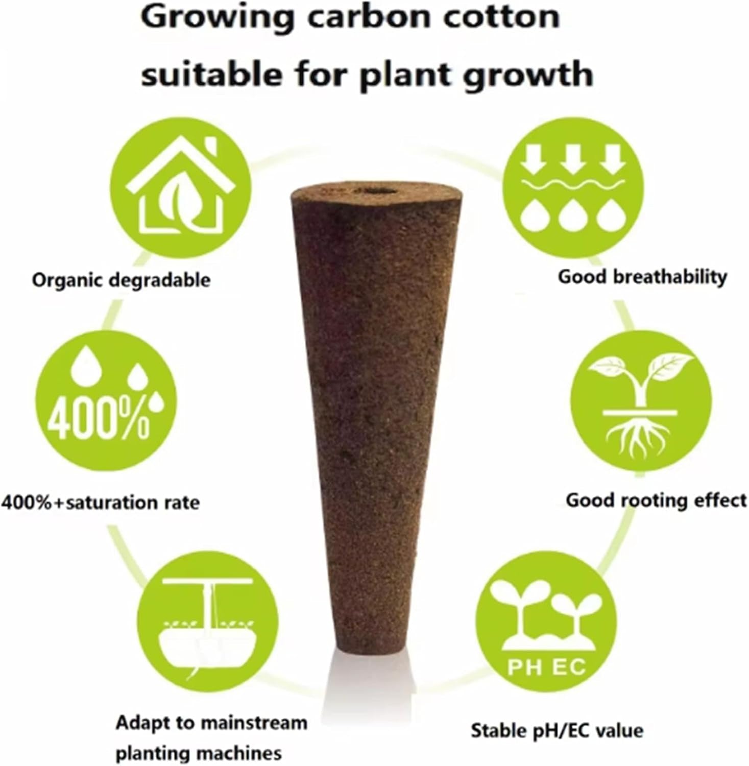 50 Replacement Growing Sponges, Seed Establishment Tubes, Root Growing Sponge Plugs, Hydroponic Grow Kits for Hydroponic Grow Systems, Indoor Hydroponics, Garden