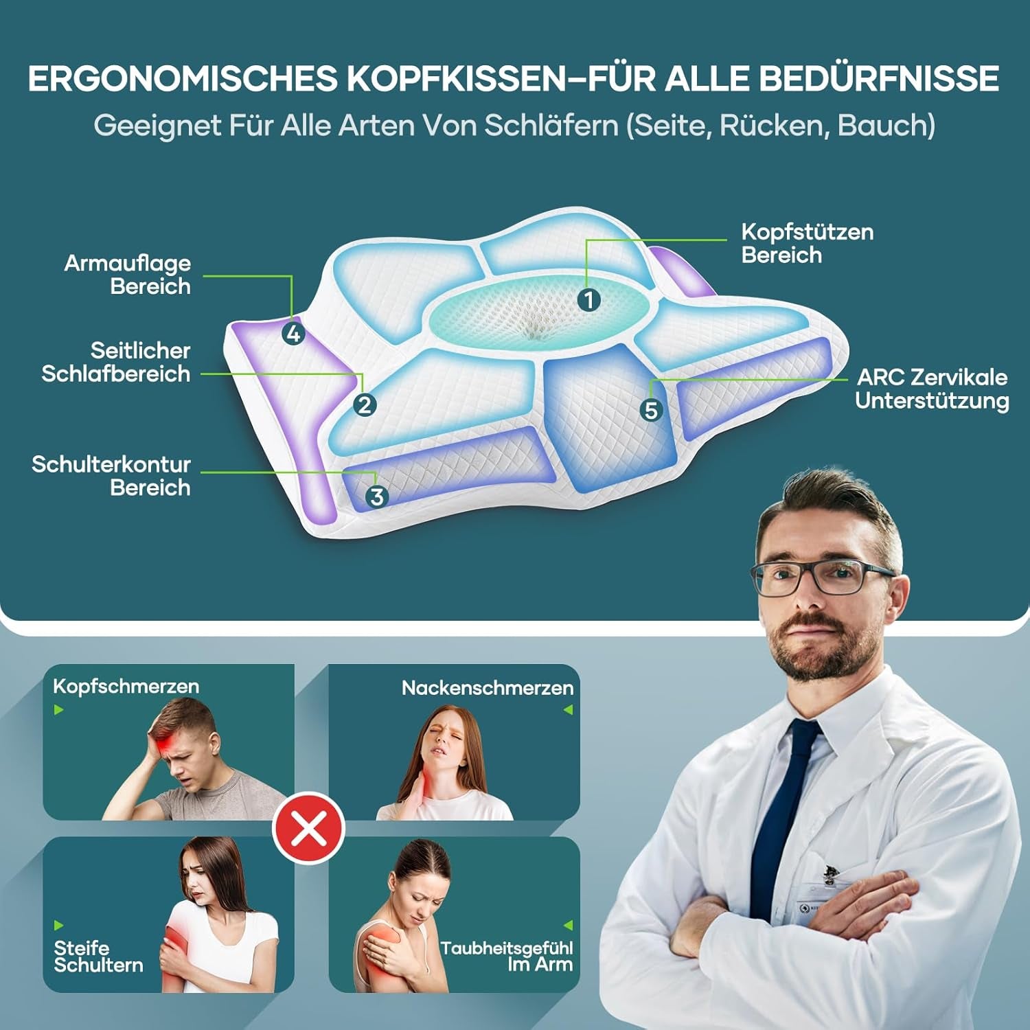 Pernă pentru gât Pernă pentru cap Pernă ortopedică Pernă din spumă de memorie Pernă ergonomică pentru cap Pernă pentru susținerea gâtului Pernă anti-impact lateral Pentru cei care dorm lateral, pe spate și abdominal Alb Perne ortopedice cervicale Naty Shop