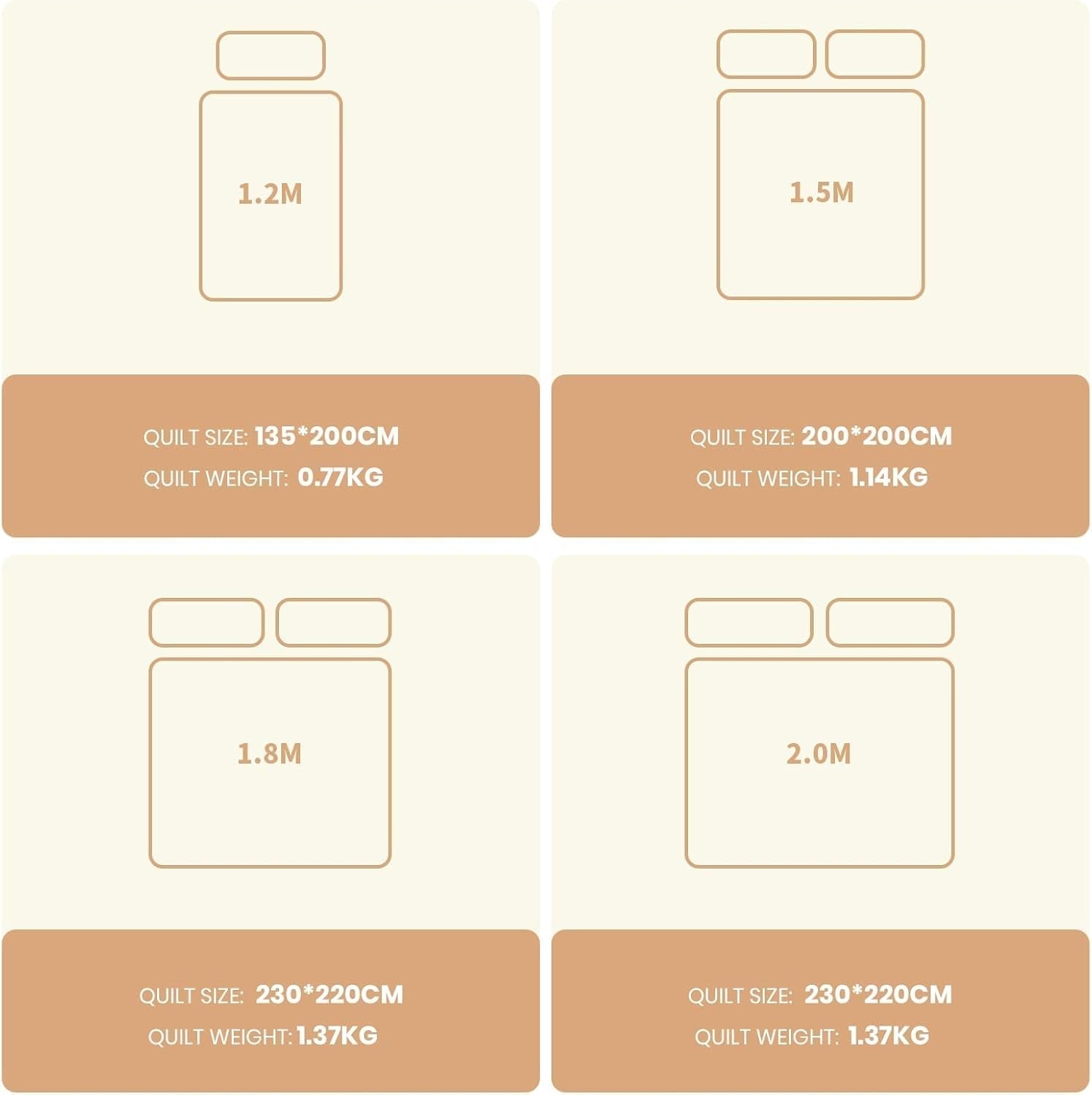 Good Nite Double Duvet, 4.5 Tog, Summer Duvet, Double Duvet, White, Quilt, Poliester, Soft And Lightweight And Machine Washable With Corner Bands (Double Bed 200 X 200 Cm) Plapumi si pilote Naty Shop