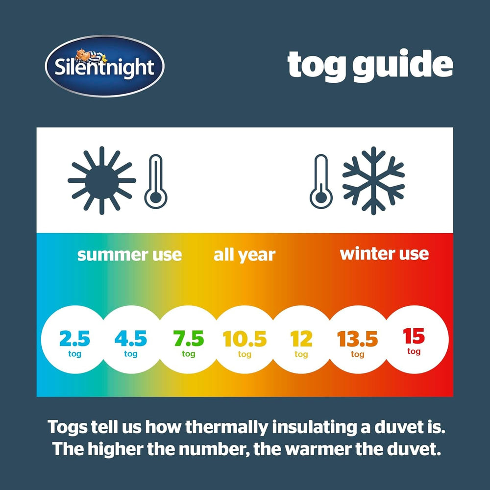 Silentnight Summer Breeze Comforter for Single Bed 2.5 Tog Lightweight Summer Comforter Ideal for Warm Nights and Hot Bedrooms Hypoallergenic and Machine Washable Single Bed 200 X 135 Cm Quilts & Quilts Naty Shop