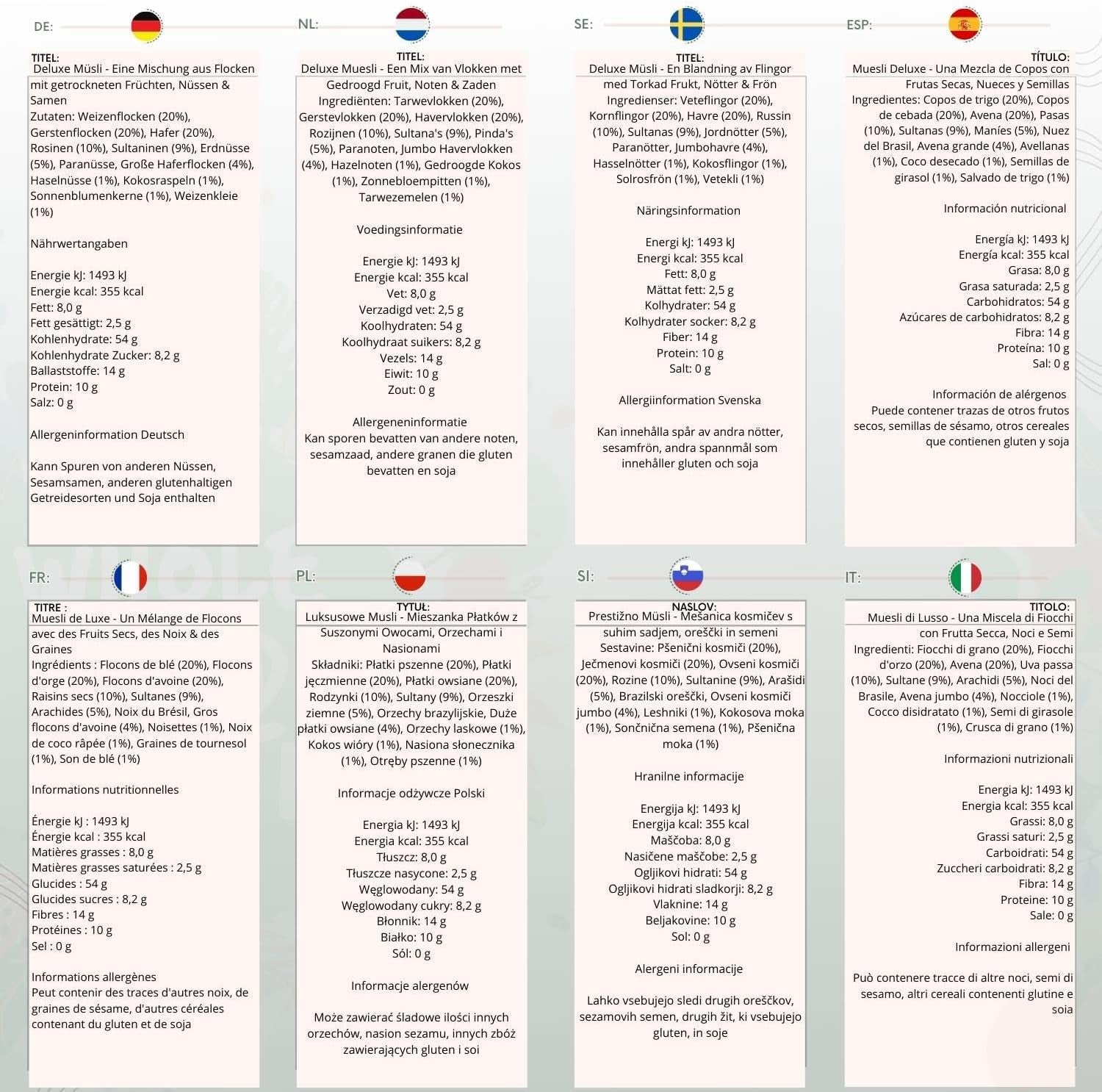 Muesli Deluxe Wholefood Earth - A mixture of flakes with dried fruits, nuts and seeds 1 kg | Non-GMO | Rich in fiber