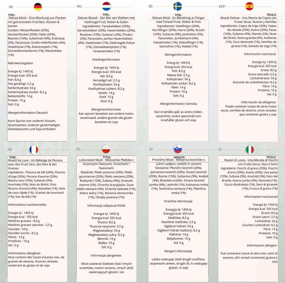 Muesli Deluxe Wholefood Earth - A mixture of flakes with dried fruits, nuts and seeds 1 kg | Non-GMO | Rich in fiber