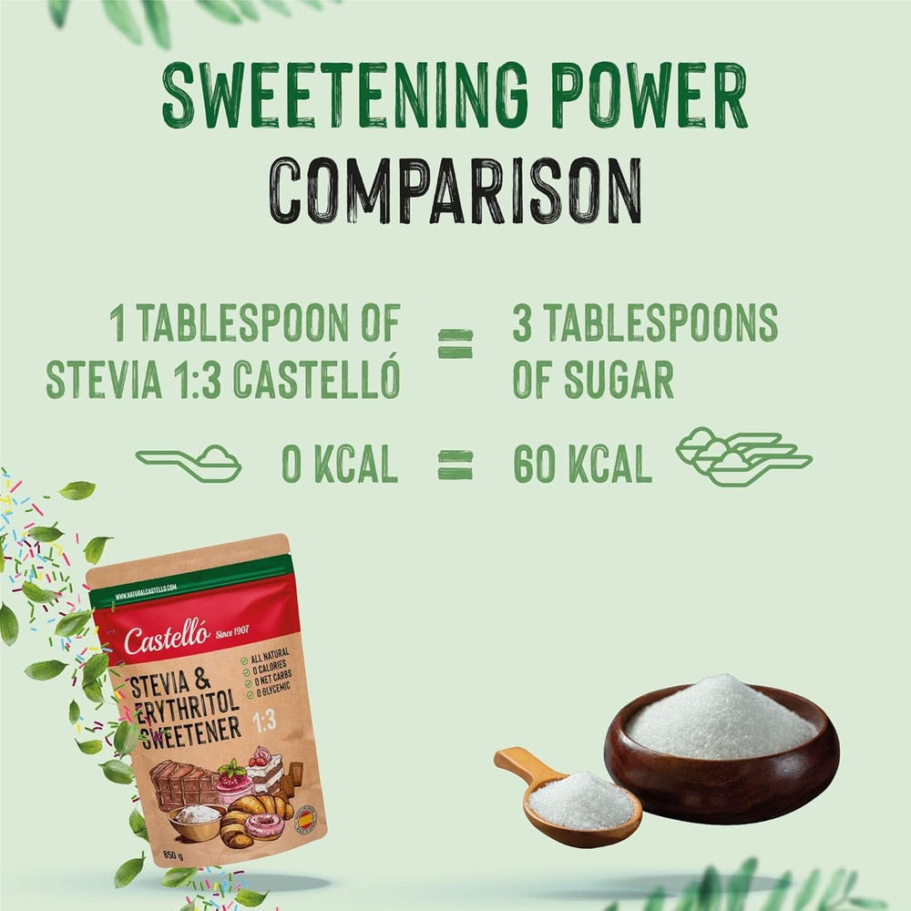 Stevia + Erythritol 1:3 Sweetener, 1G = 3G Sugar, 850 grams Sweeteners Naty Shop