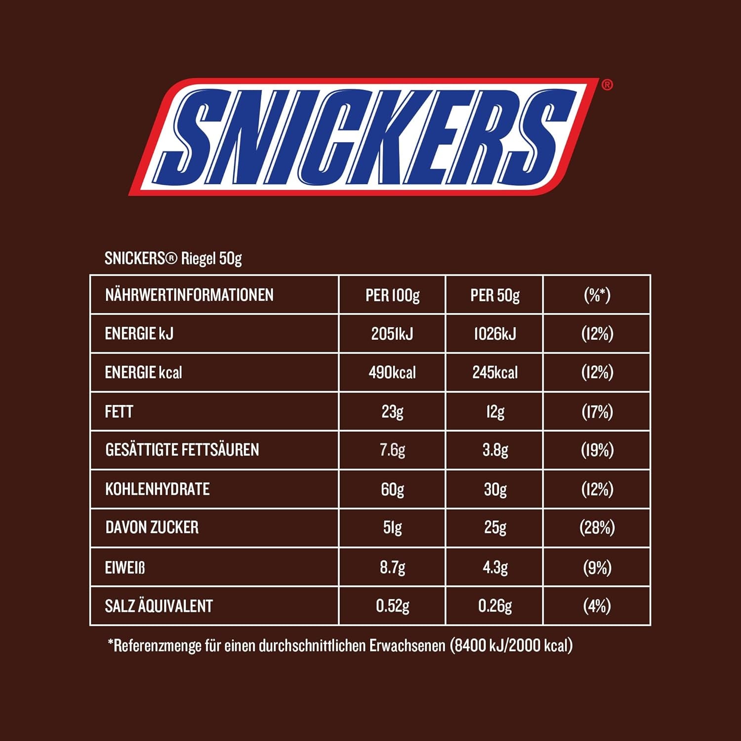 A large chocolate package containing 32 chocolate bars of 50 g each.