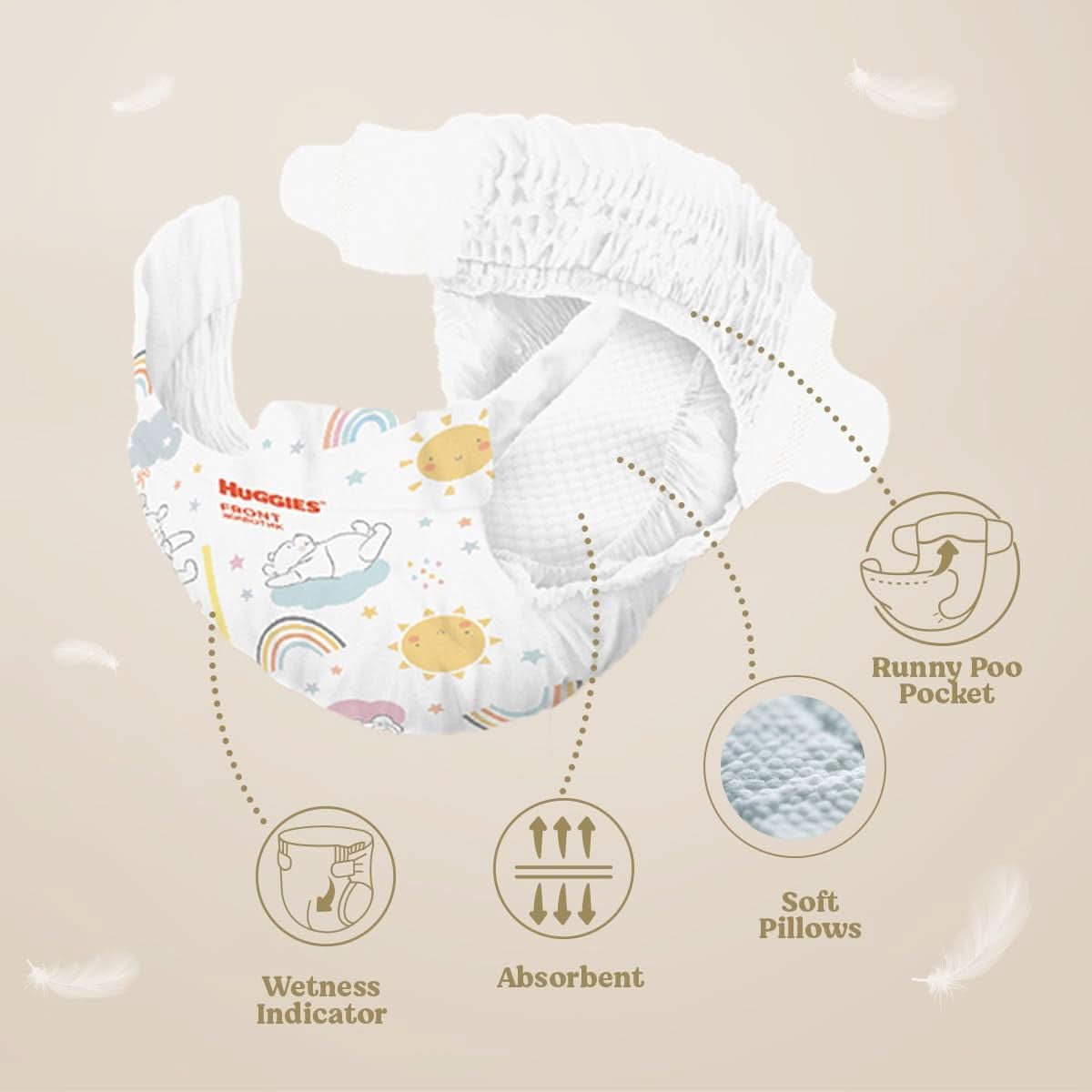 Scutece Huggies Extra Care, mărimea 3 (4-9 kg), pachet de 96 Mama si Copilul Naty Shop