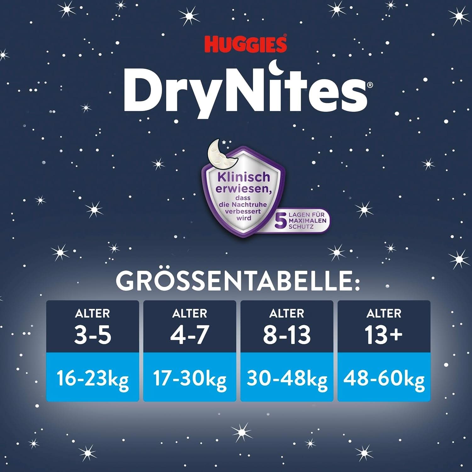 HUGGIES Drynites night diapers, for boys 4-7 years (17-30 kg), 30 pieces Naty Shop