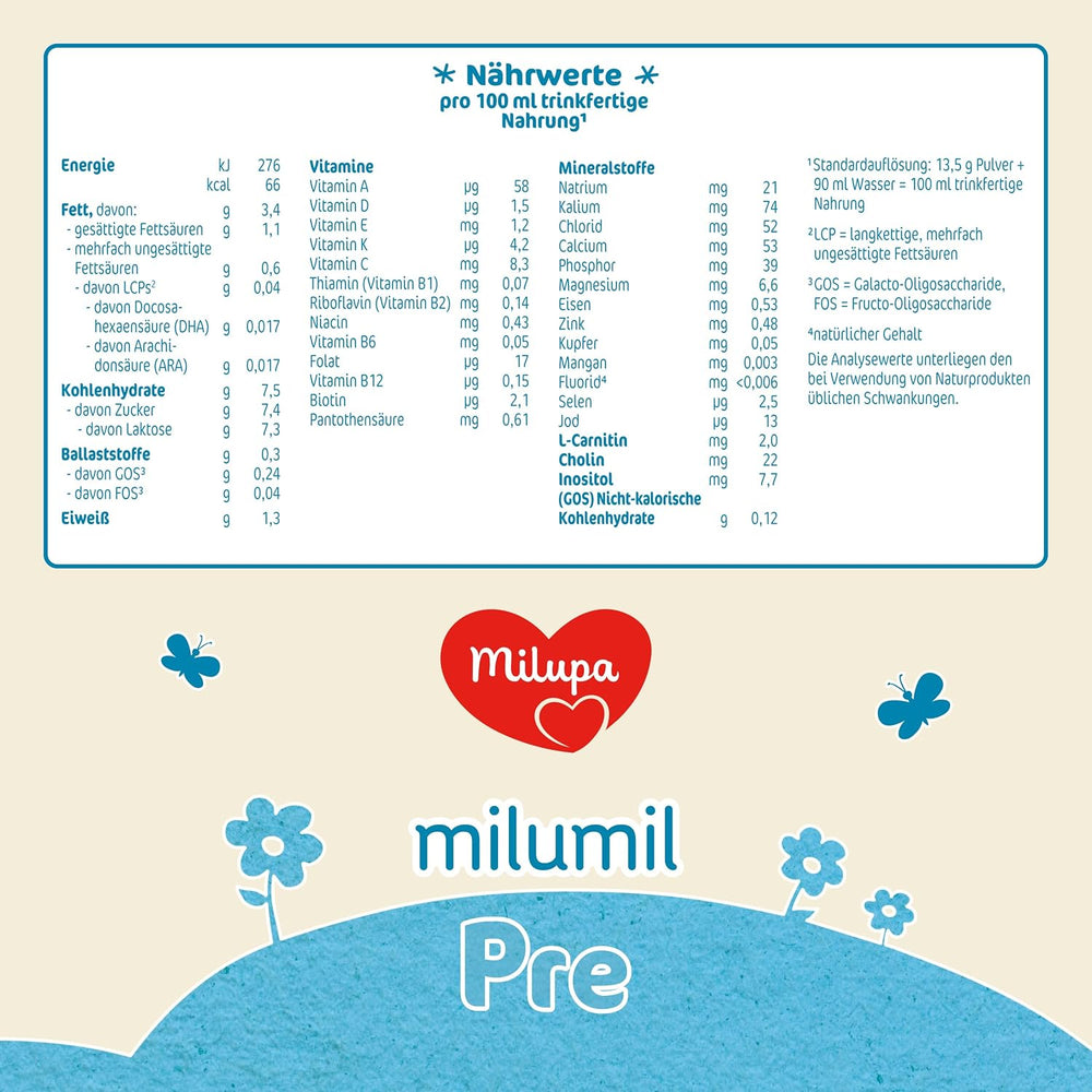 Milupa Milumil Pre, Milk powder for babies - With important nutrients and without palm oil - 800 g Naty Shop
