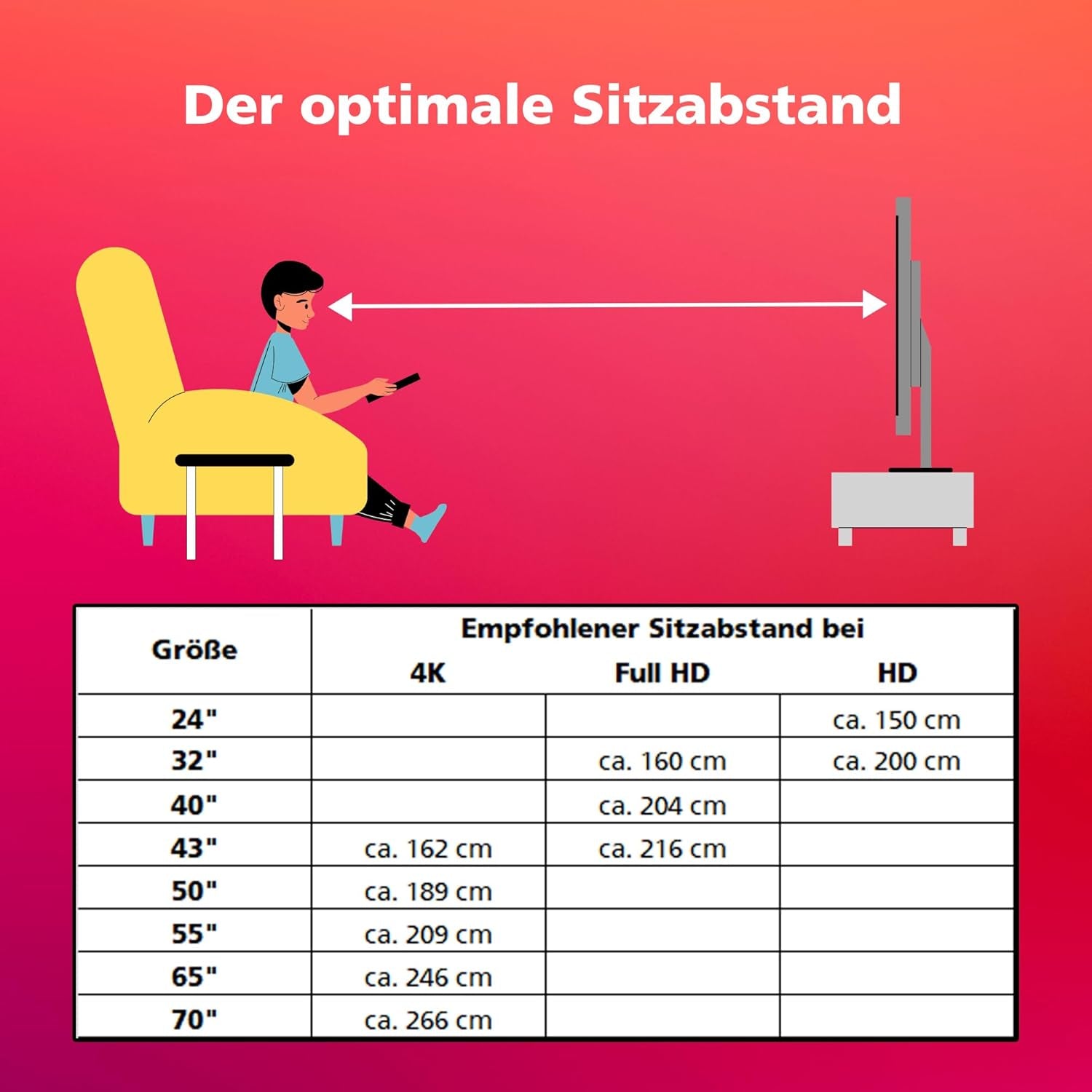 Televizor TELEFUNKEN Android TV de 43 de inci (Smart TV Full HD, HDR, triplu tuner, Bluetooth) XF43AN750M