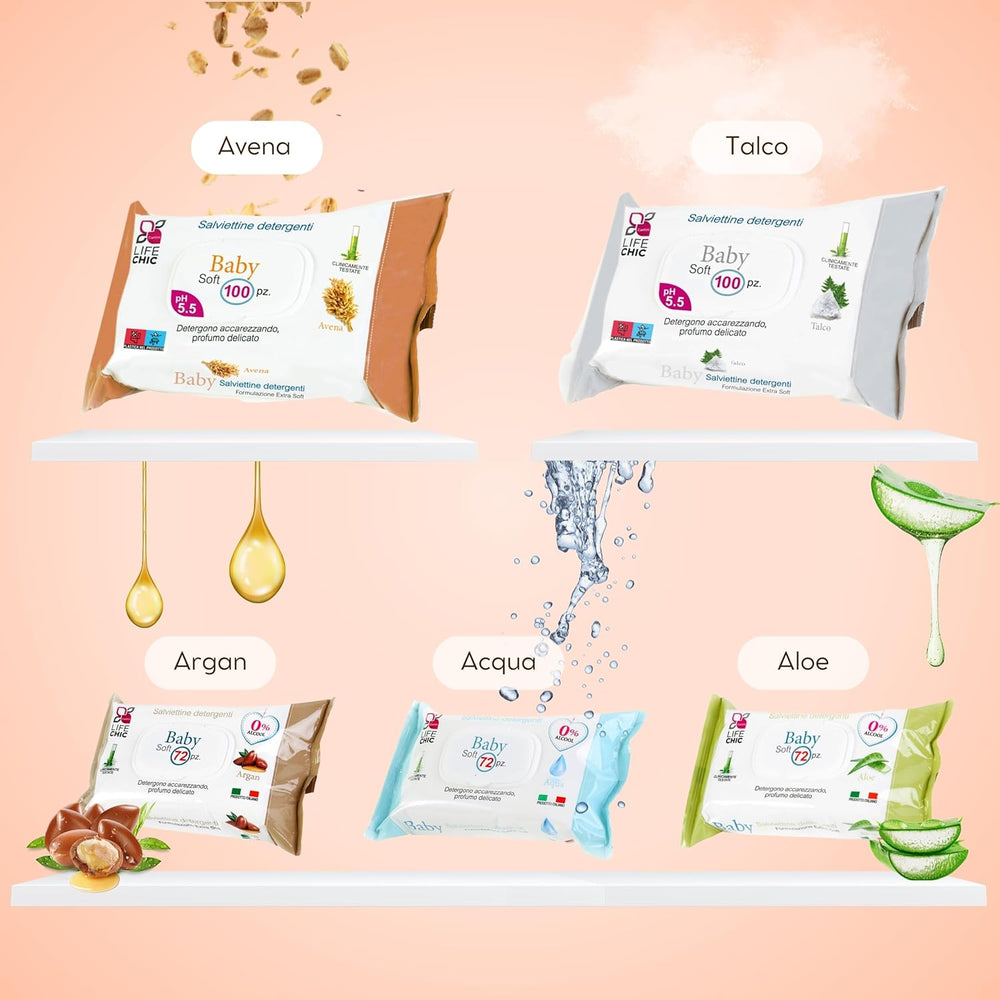 Aloe Baby Wet Wipes for Sensitive Skin, Alcohol Free, Skin Friendly, pH 5.5, Lightly Scented, 1728 Count (24 Packs)