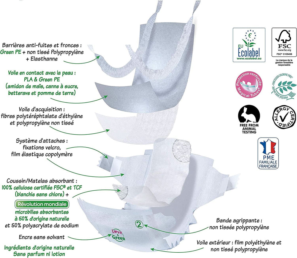 Love & Green, Scutece pentru copii, hipoalergenice Mama si Copilul Naty Shop