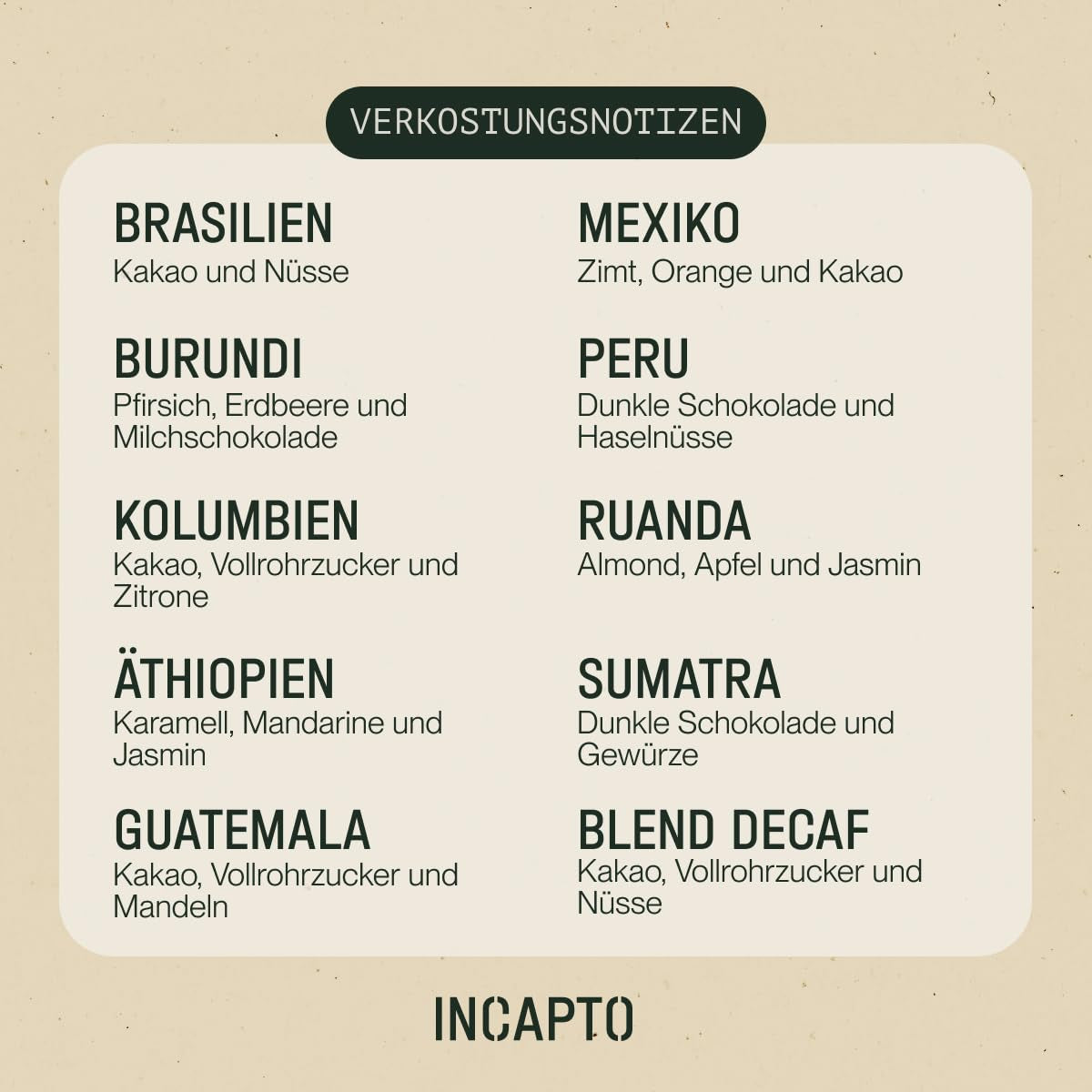 Selecție de boabe de cafea Incapto la nivel mondial | Selecție de 10 origini din întreaga lume | Cafea de specialitate | 100% Arabica | Ideal ca set cadou de cafea | Pentru iubitorii de cafea | 10 pachete x 100g