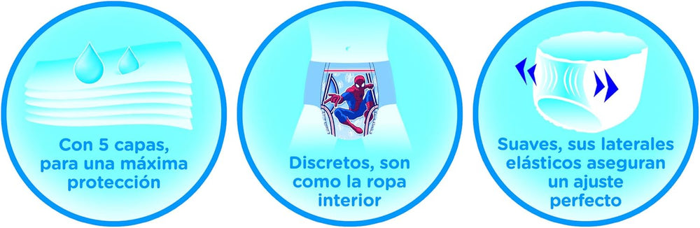 Huggies DryNites Nightwear for Girls, 3-5 years (16-23 kg), 2 x 16 pieces