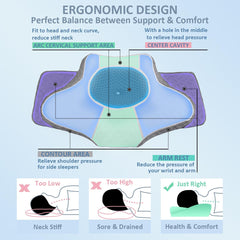 Topmener Pernă ortopedică din spumă de memorie, pernă pentru gât reglabilă, pernă ortopedică ergonomică în formă de fluture pentru susținerea gâtului în timpul somnului, pernă de dormit pentru cei care dorm pe partea dorsală și abdominală Perne ortopedice cervicale Naty Shop
