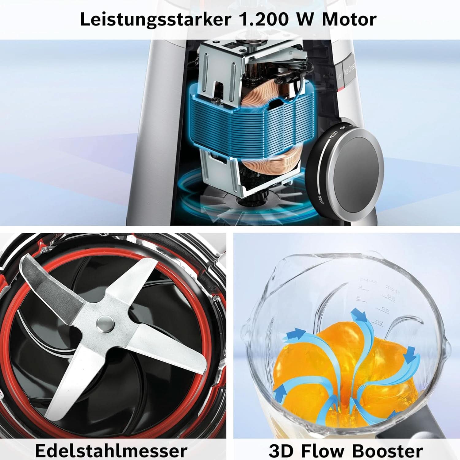 Bosch Standmixer Vitapower Serie 4 MMB6174SN, Verbesserte Version, Hochwertige Edelstahl-Klingen, 1,5L Glasbehälter, 0,6L To-Go-Flasche, Spülmaschinenfeste Teile, 30.000 U/Min, 1200 W, Silber Bucatarie Naty Shop